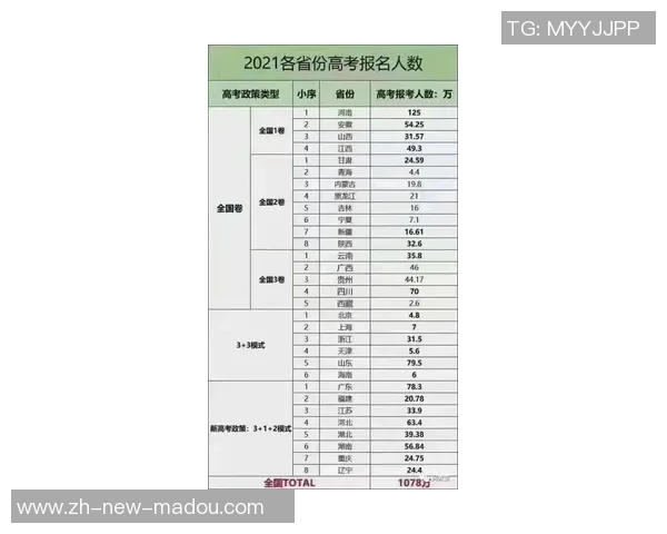 麻豆精品传媒2021app-麻豆传媒出精品了